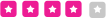 Quest Chat Phone Chat Rating