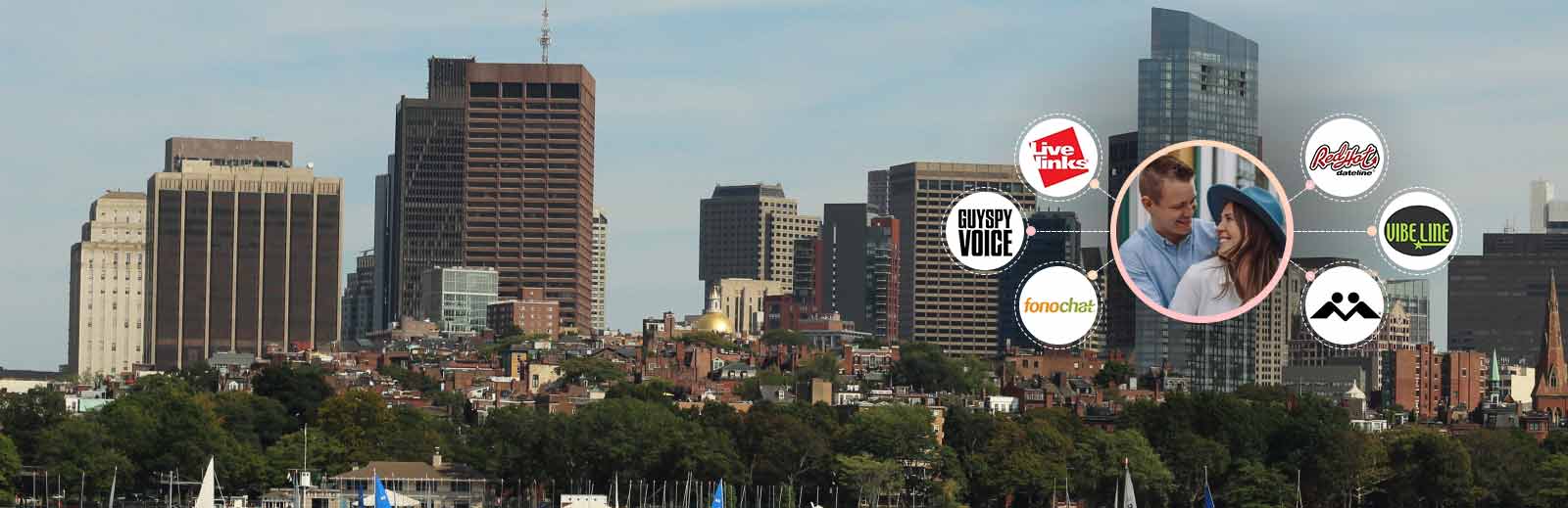 Jacksonville Chat Lines