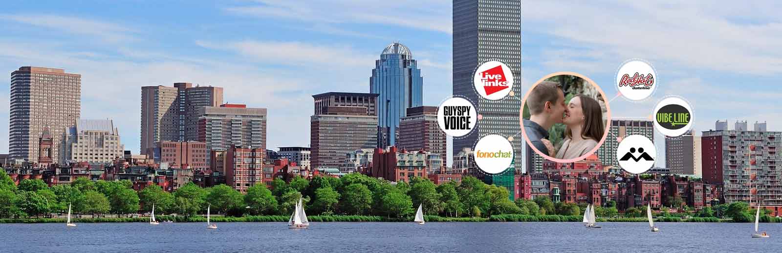 Indianapolis Chat Lines