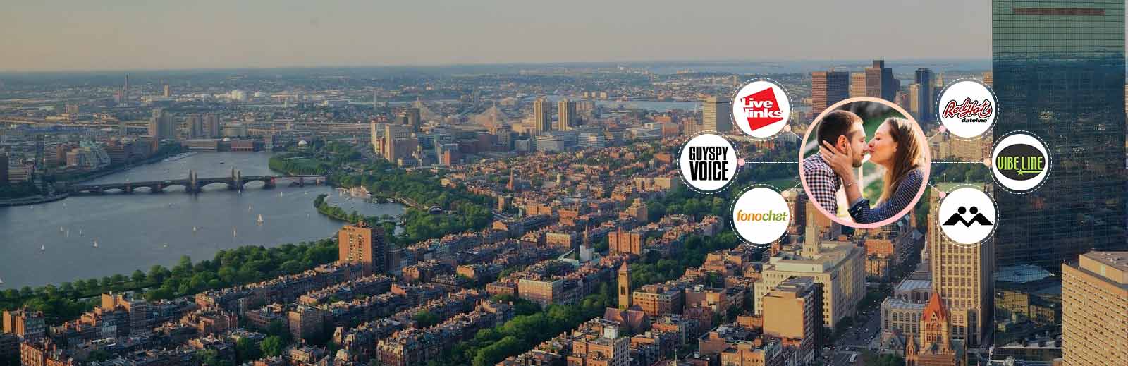 Rochester Chat Lines