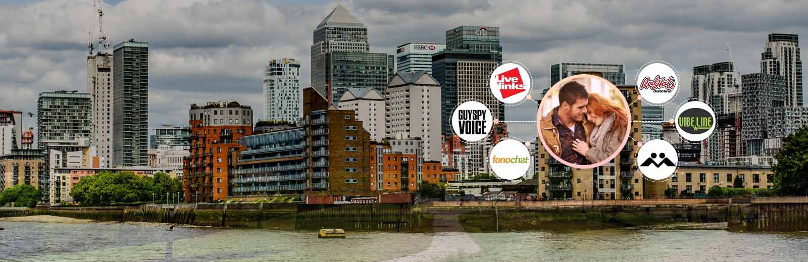 Birmingham Chat Lines