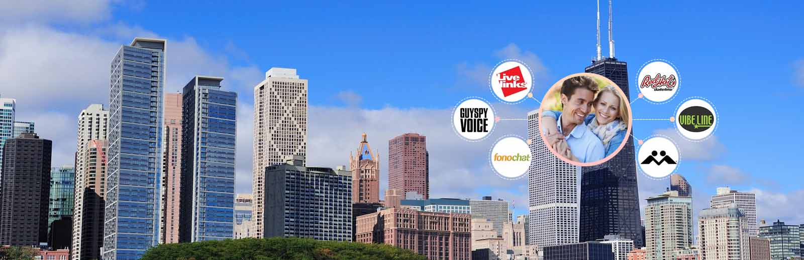 Cleveland Chat Lines