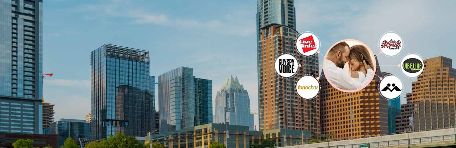 Minneapolis Chat Lines