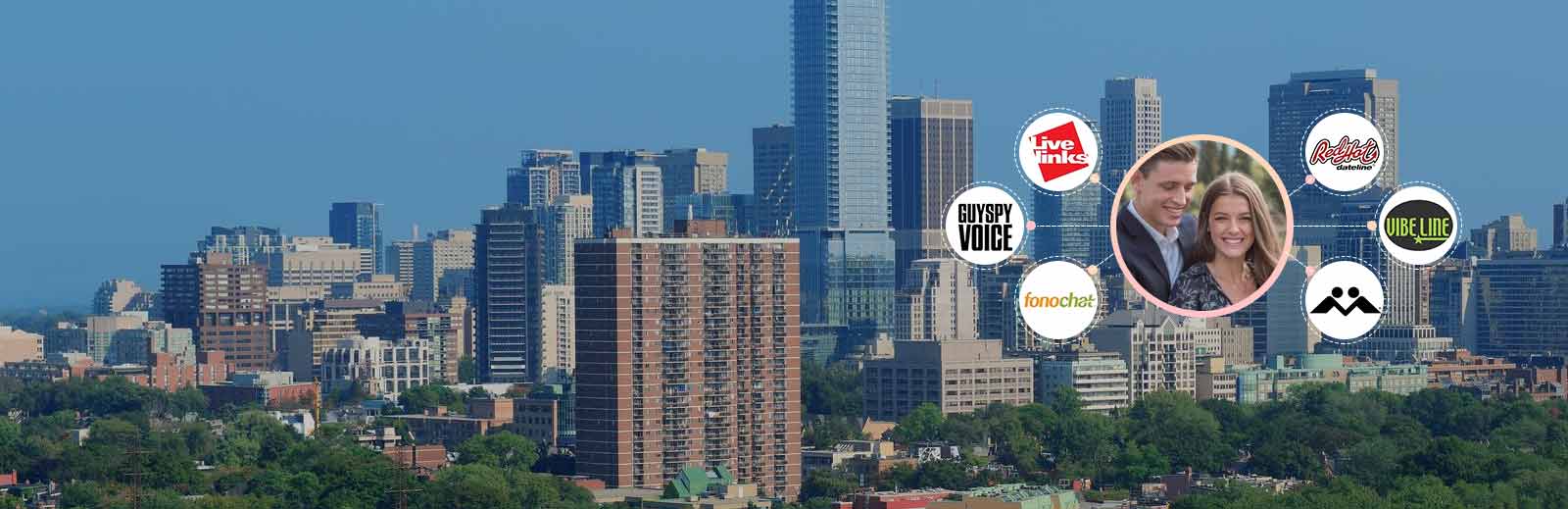 Kansas City Chat Lines